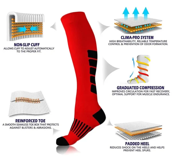 Varicose Veins Socks Compression Stockings Nurse Sports Cycling Socks for Diabetics Running Gift for Men Diabetes Nature Hiking - Image 3
