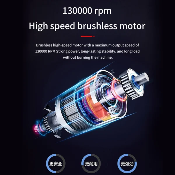 Powerful Air Blower 130000RPM Mini Turbo Jet Fan High Speed Turbo Violent Fan Brushless Motor Handheld Duct Fan PC Cleaning Tool - Image 4