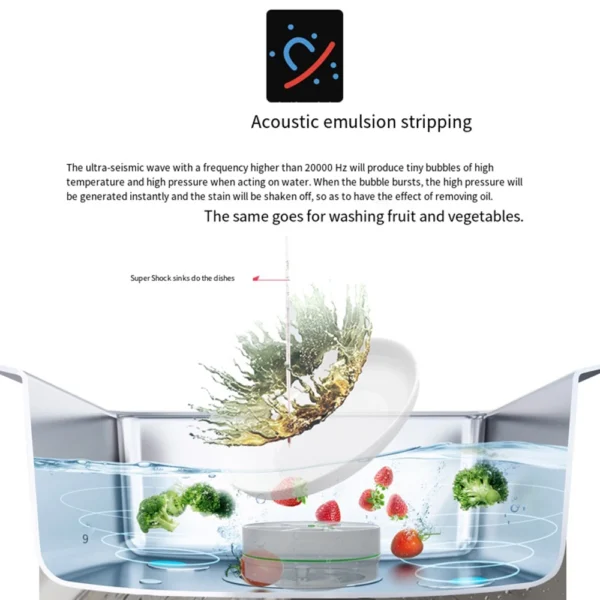 Mini Turbo Dishwasher Portable Ultrasonic Dish Washer USB Chargeable Vegetable Washing Machine Household Sink Dishwasher Device - Image 5