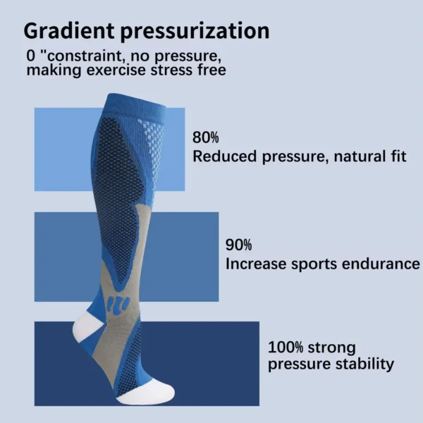 1PAIR Compression Socks Sport Socks Medical Nursing Stockings Prevent Varicose Veins Socks Pregnancy Nursing Athletic Soccer SOX - Image 3
